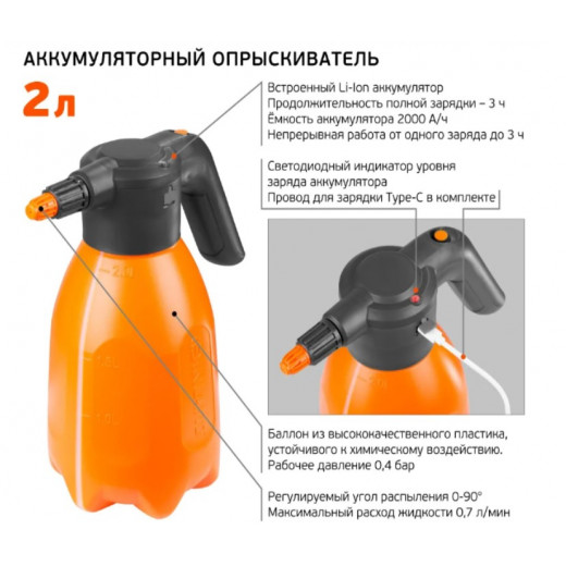 Опрыскиватель аккумуляторный 2,0 FINLAND